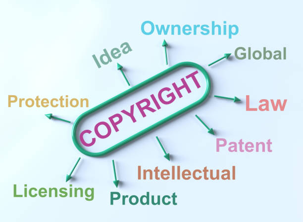 Gimana Sih Cara Pakai Musik Ber-Hak Cipta Copyright di Instagram Simak Panduan Menggunakan Musik Berlisensi dengan Aman