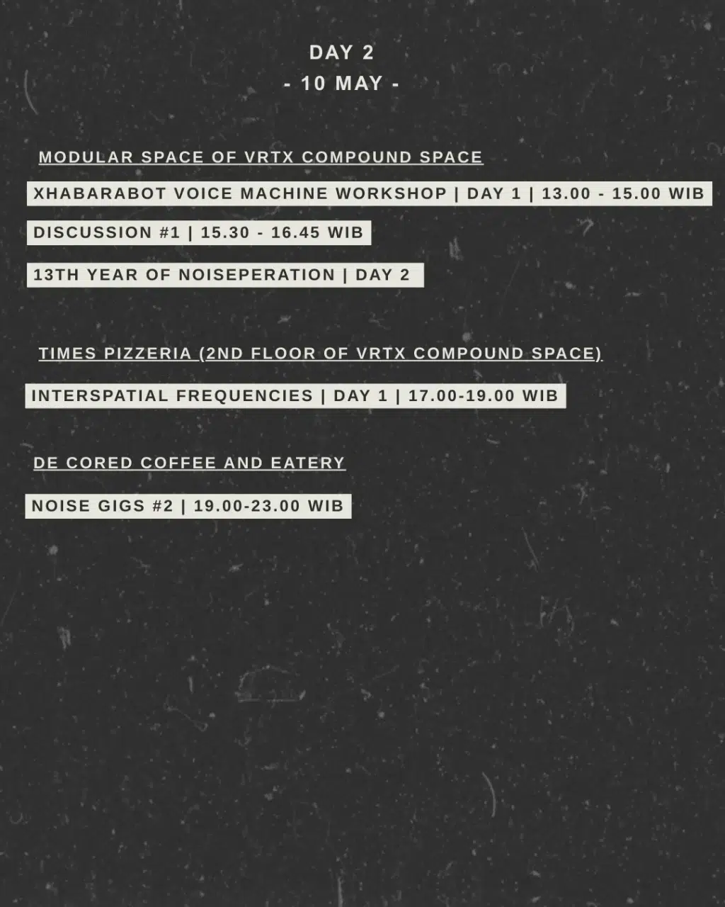 Jogja Noise Bombing Festival 2025, Antusiasme 113 Submission dari 28 Negara, Merayakan Kebisingan Global di Yogyakarta!