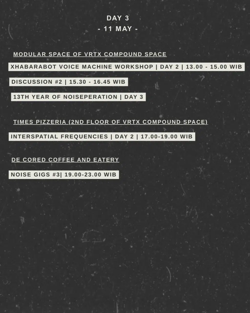Jogja Noise Bombing Festival 2025, Antusiasme 113 Submission dari 28 Negara, Merayakan Kebisingan Global di Yogyakarta!